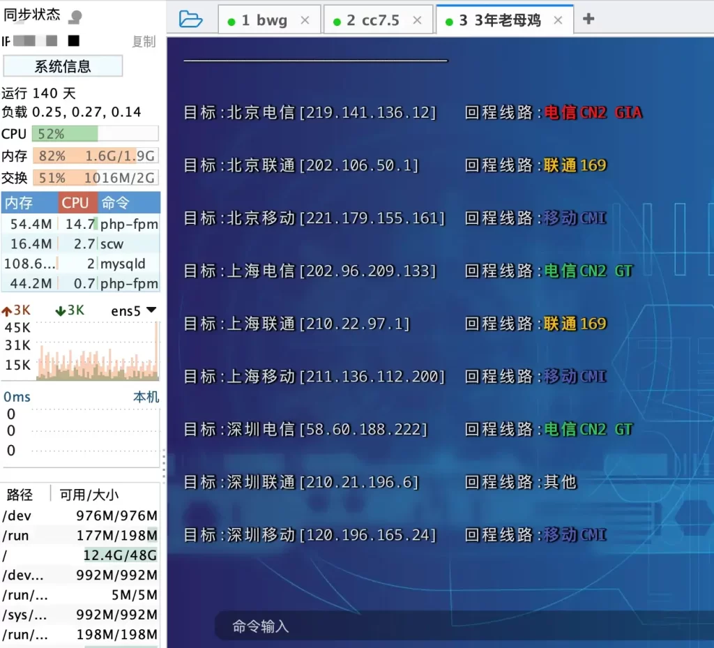 图片[2]-VPS线路解析指南-皑雪