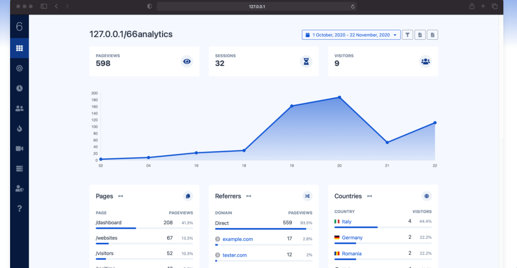 66Analytics v15官网最新版本开心版-皑雪