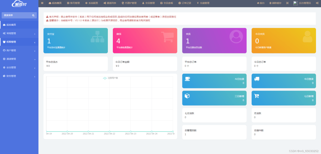 2022 亲测 源支付v5.18去授权全套三端开源源码_客户端+云端+监控+协议-皑雪